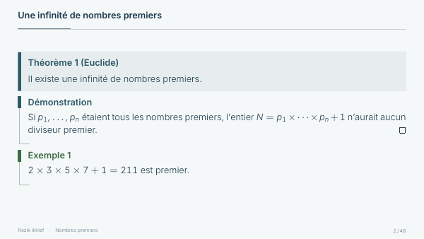 Théorème, démonstration, exemple